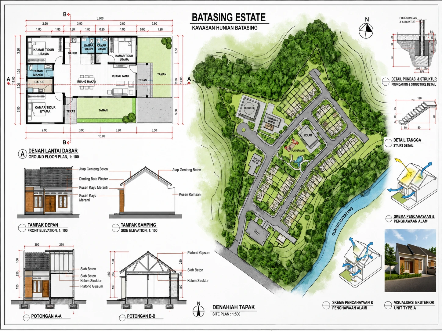 Perencanaan arsitektur BATASING dengan denah site plan dan visualisasi bangunan
